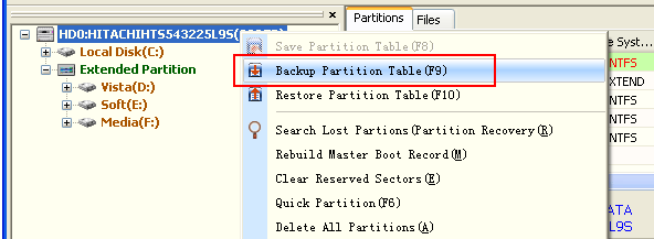 partition table