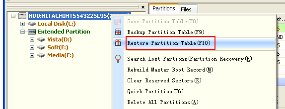 partition table